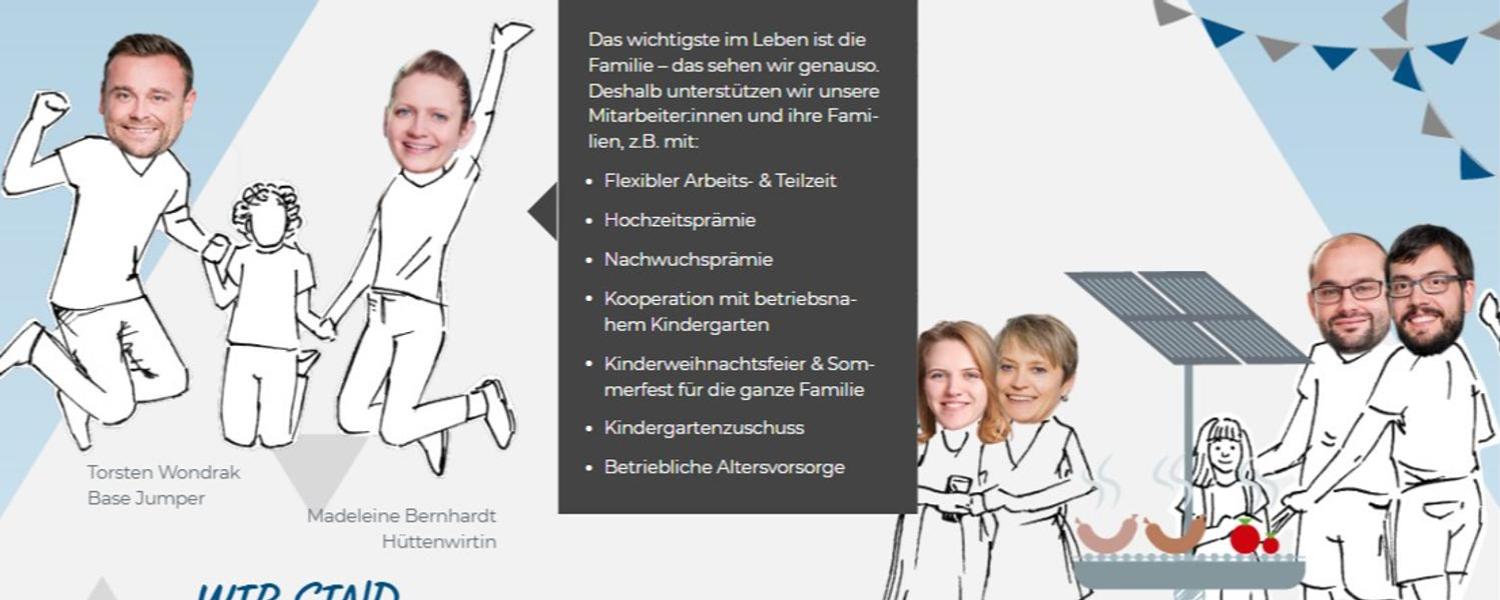 Kontron AIS GmbH
