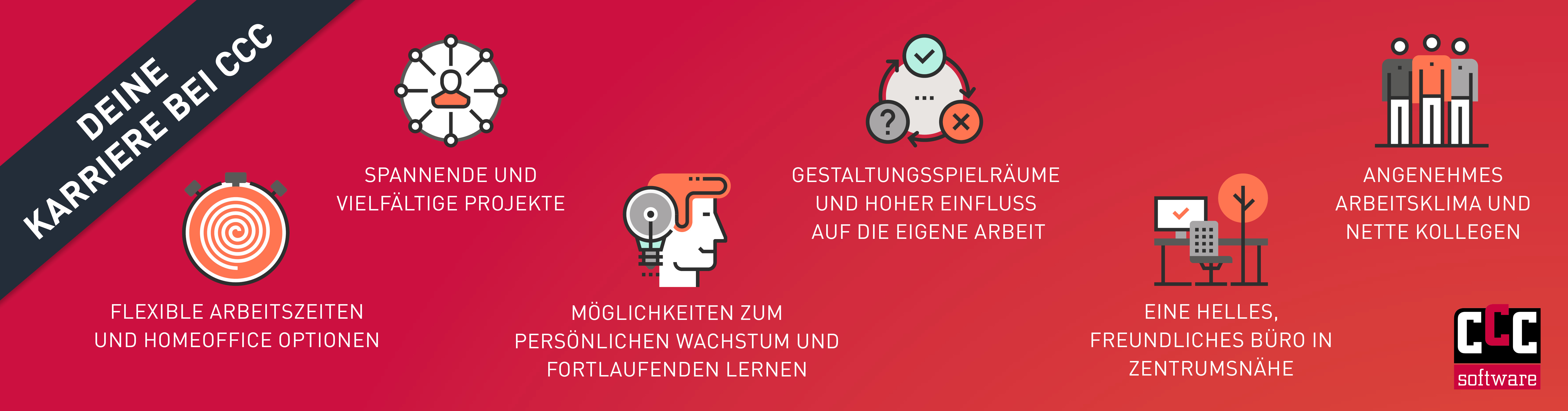 ccc software gmbh